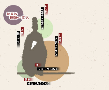 ��z�܂� �l�`�̈ߑ� ����