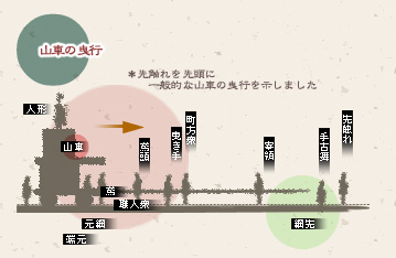 ��z�@�R�Ԃ̉g�s�}