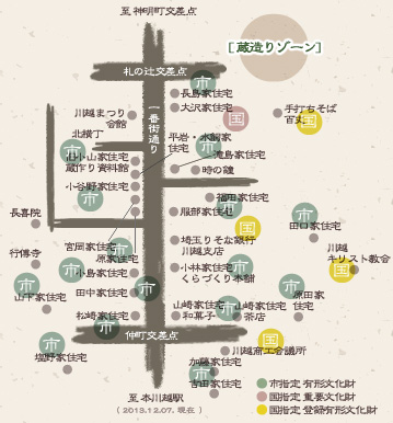 ��z ������ �n�}