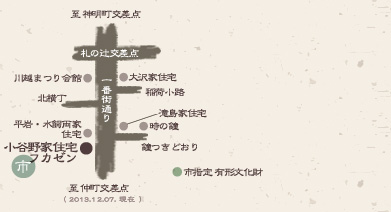 ��z ���J��ƏZ�� �n�}