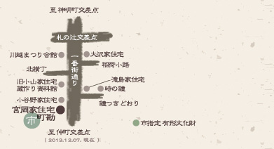 ��z �{���ƏZ�� �n�}