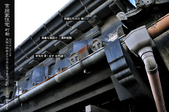 ������̒����� �{���ƏZ��