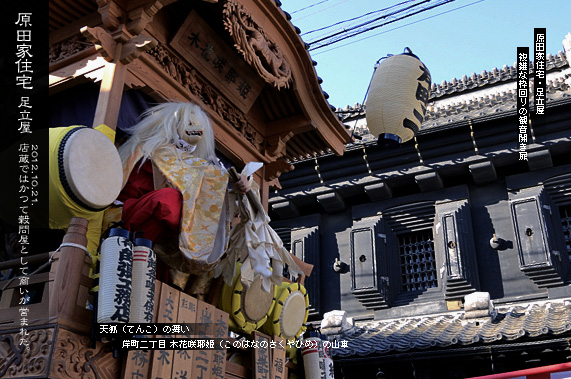 ������̒����� ���c�ƏZ��