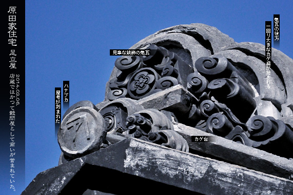 ������̒����� ���c�ƏZ��