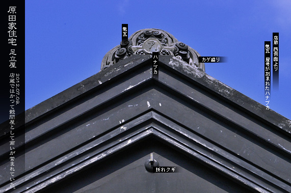 ������̒����� ���c�ƏZ��